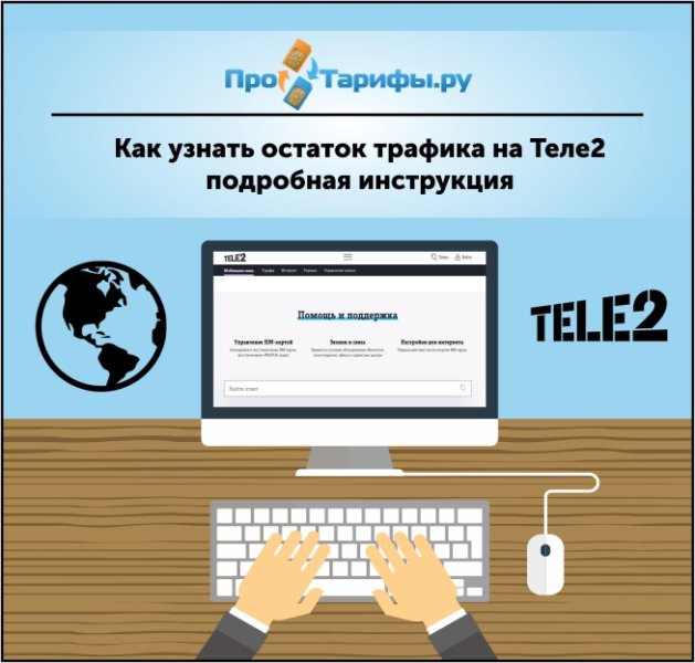 Теле 2 тарифы узнать трафик Теле 2 тарифы узнать трафик