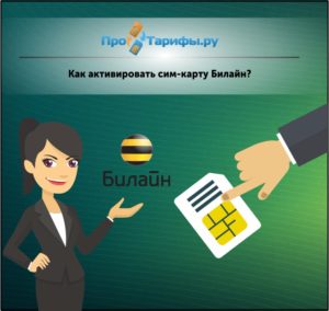 Как самостоятельно активировать сим карту Как самостоятельно активировать сим карту
