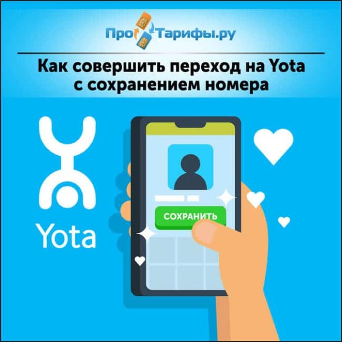 Как совершить переход на Yota с сохранением номера