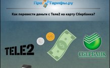 Способы перевода денег с Теле2 на карту Сбербанка