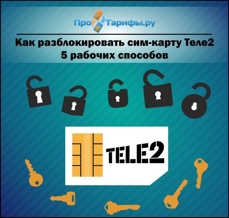 Как разблокировать роутер теле2