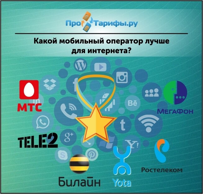 Как будет работать роутер мтс с другим интернет оператором билайн напрямую