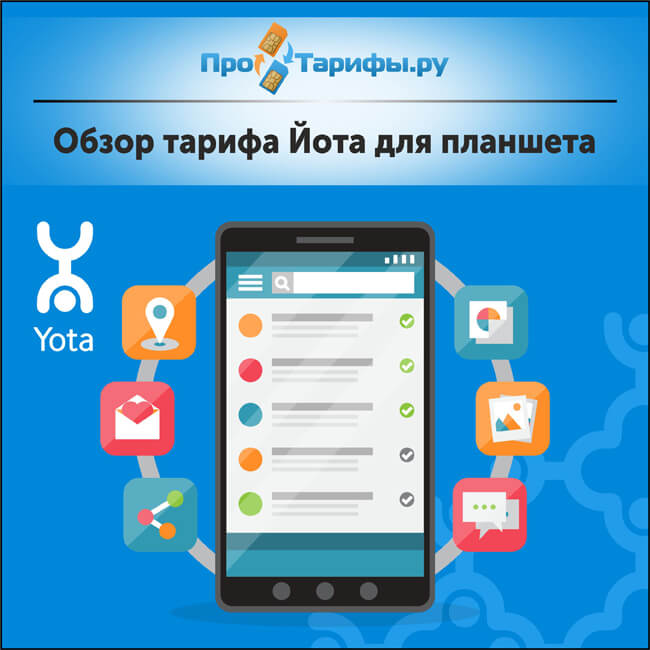 Тарифы Yota для планшета с безлимитным интернетом