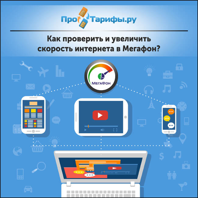 Какая скорость 3g интернета мегафон