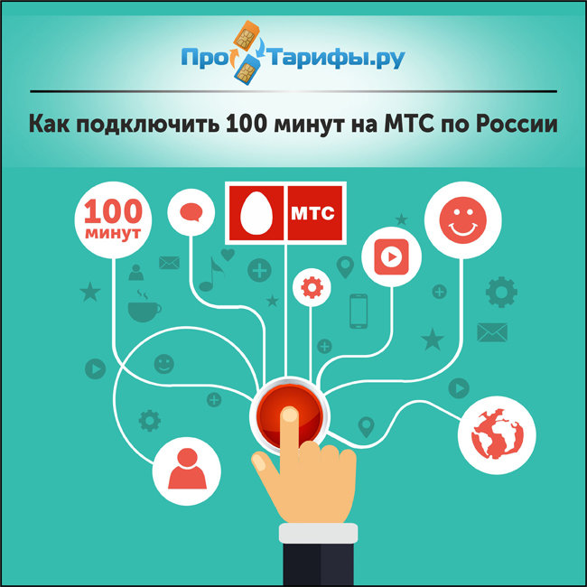 Проверка минут. Отключить 100 минут МТС. МТС подключить 100 минут. Подключить 100 минут на МТС В Крыму. Как подключить 100 мин на МТС.