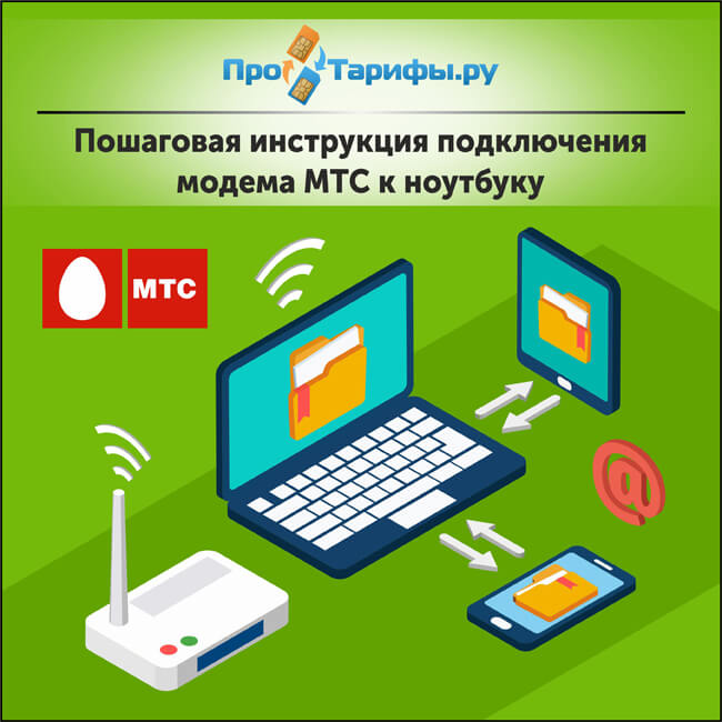 Htc как включить модем