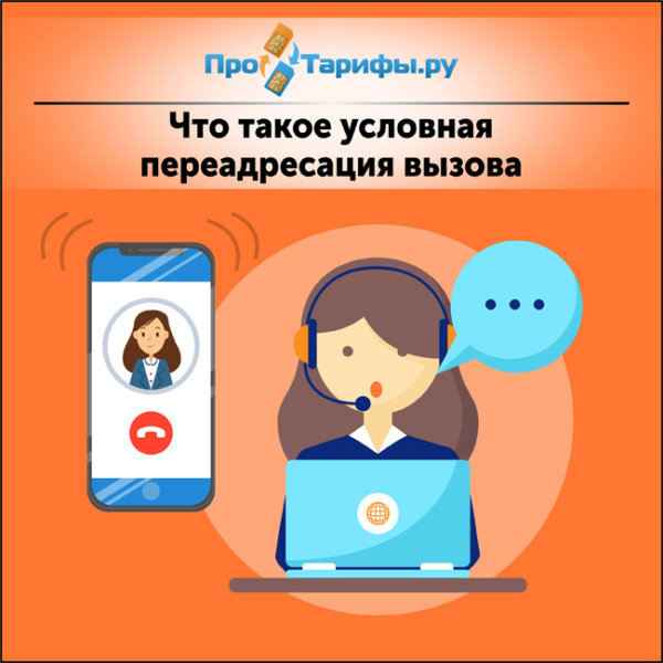 Переадресация вызова на телефоне асус