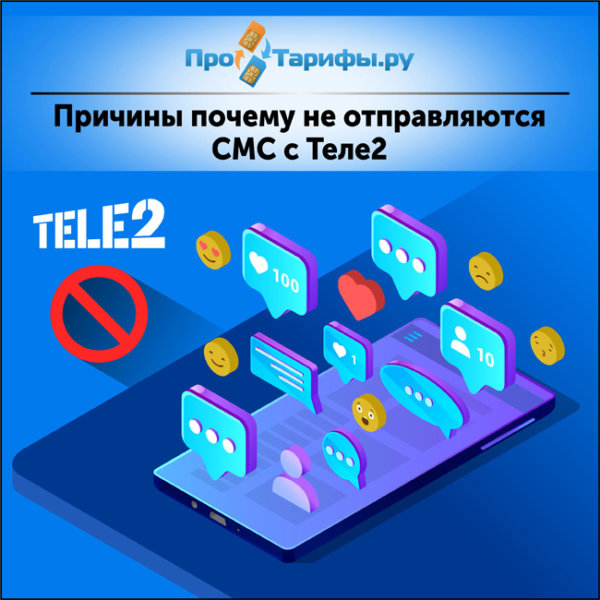 Теле2 мегого как активировать